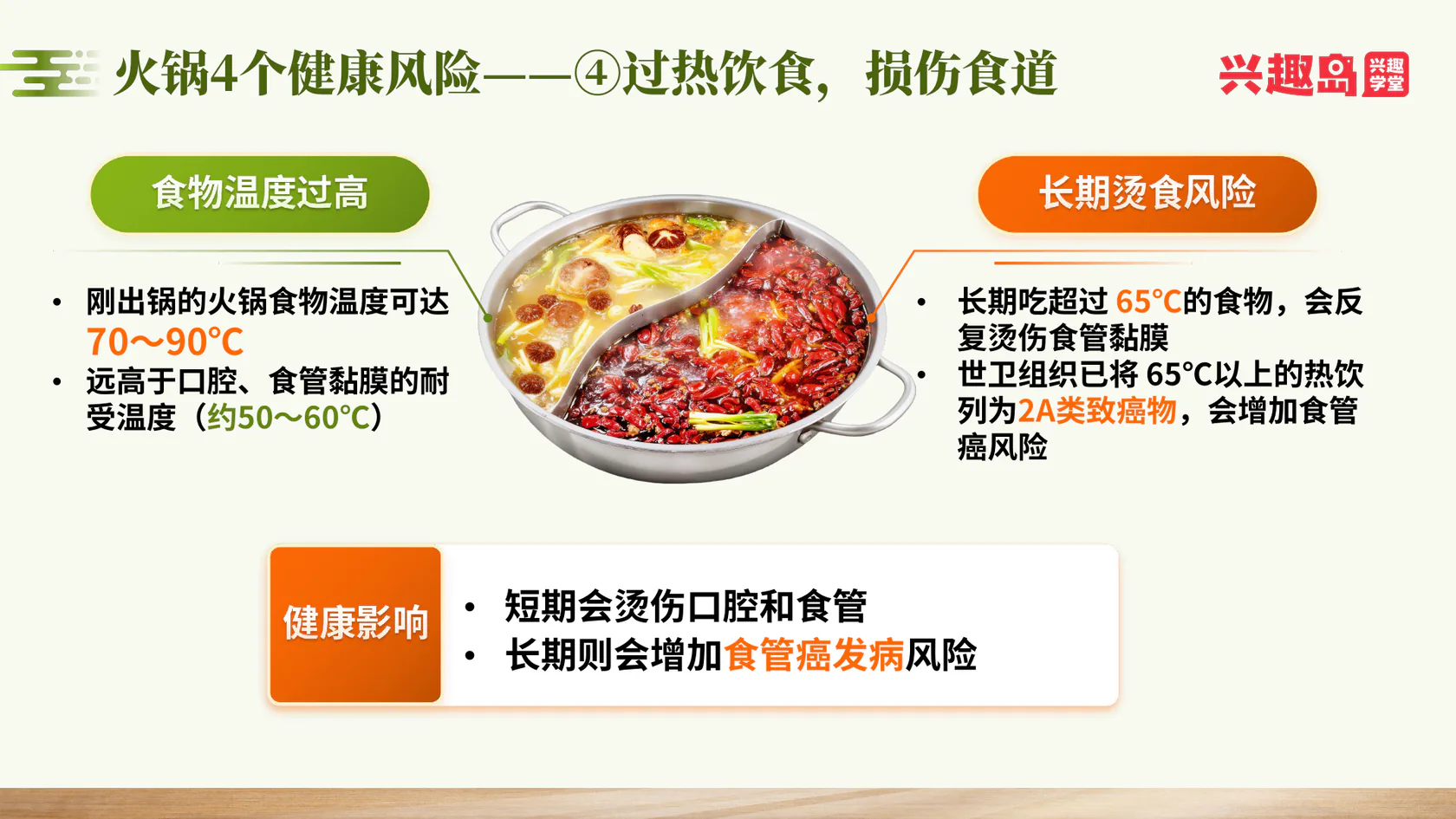 火锅风险四：过热饮食