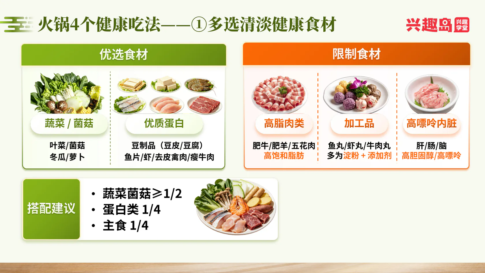 火锅健康吃法一：多选清淡健康食材