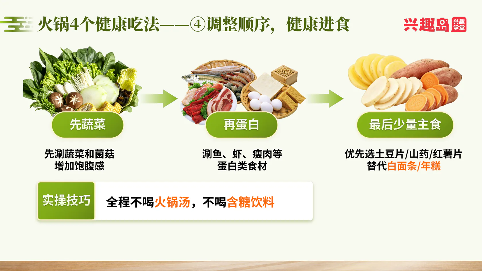 火锅健康吃法四：调整进食顺序