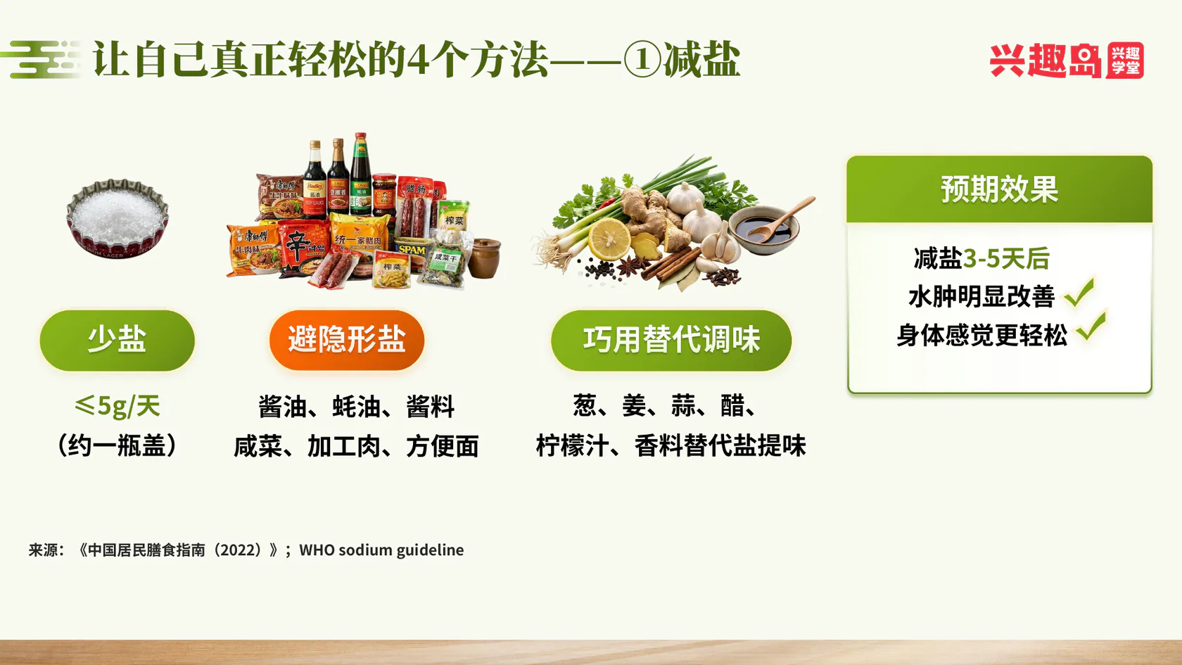 让自己真正轻松的方法一：减盐
