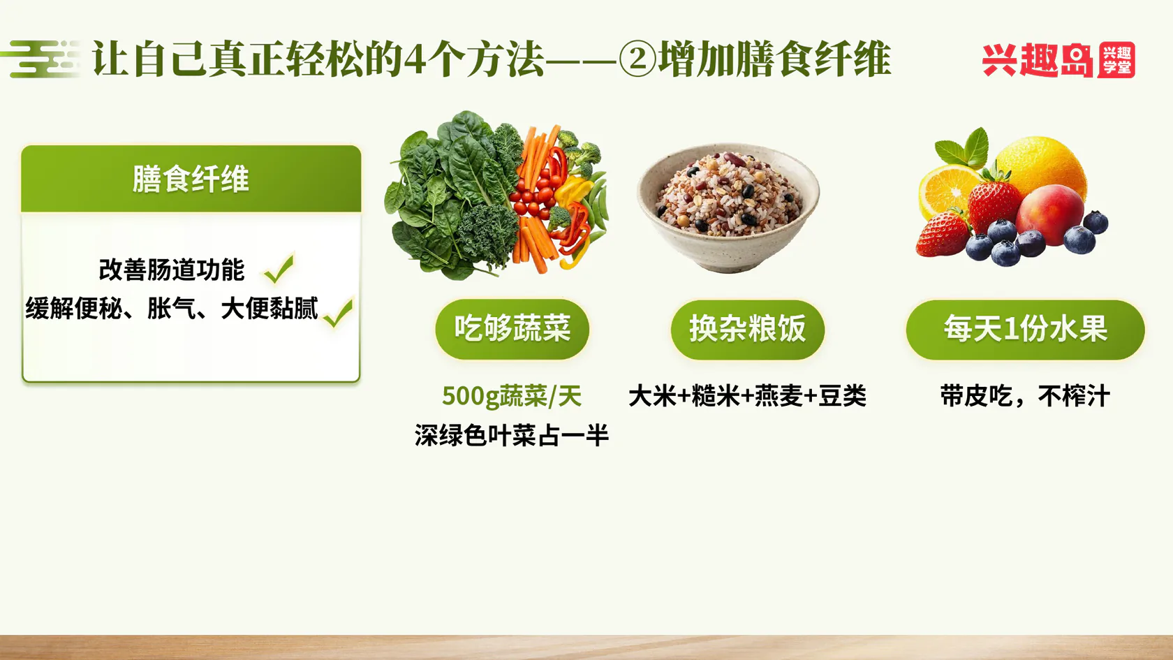 让自己真正轻松的方法二：增加膳食纤维