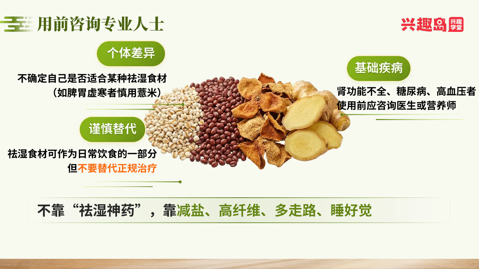 用前咨询专业人士