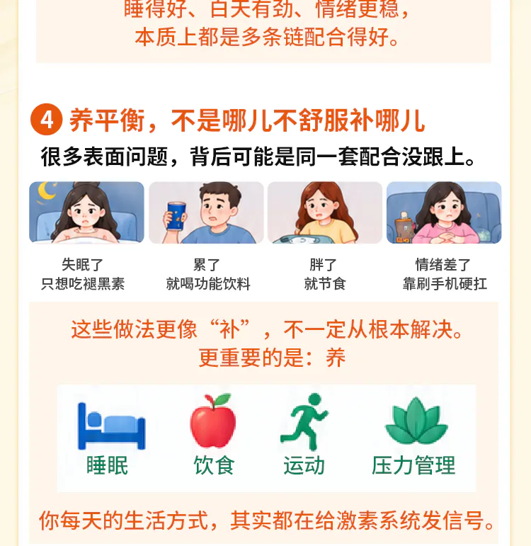 第02讲课程原图第5/7段：睡眠饮食运动压力管理