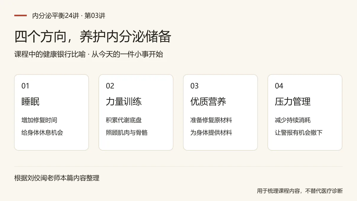 四个方向,养护内分泌储备:睡眠,增加修复时间,给身体休息机会;力量训练,积累代谢底盘,照顾肌肉与骨骼;优质营养,准备修复原材料,为身体提供材料;压力管理,减少持续消耗,让警报有机会撤下