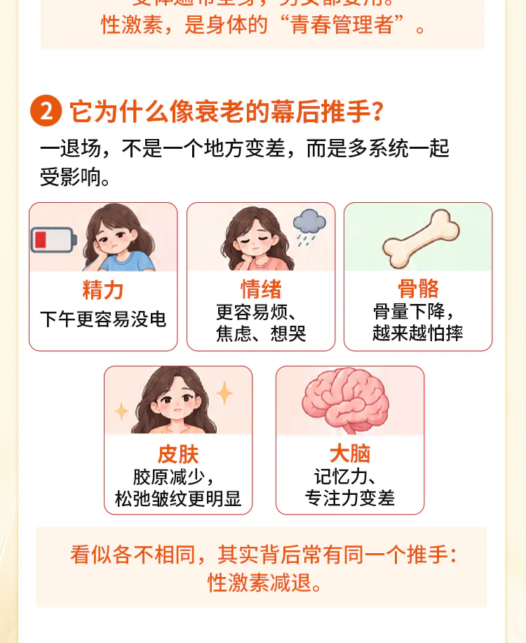 第04讲课程原图第2/8段：精力、情绪、骨骼、皮肤和大脑变化