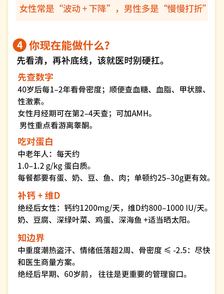 第04讲课程原图第5/8段：检查、蛋白质、钙与维生素D及就医条件