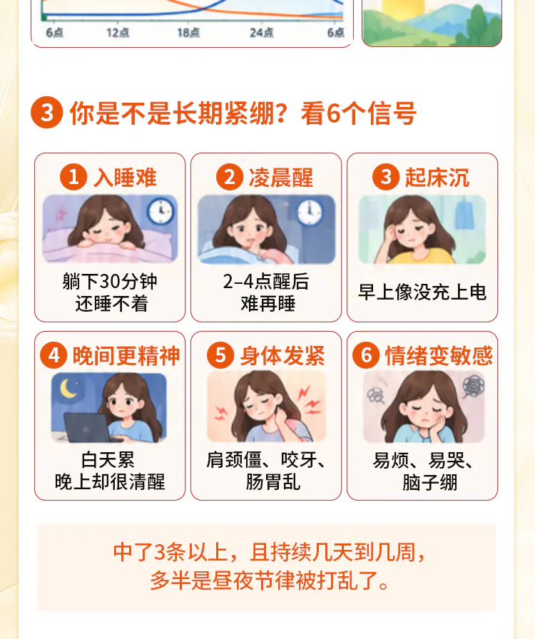 第05讲课程原图第3/7段：长期紧绷的六个信号