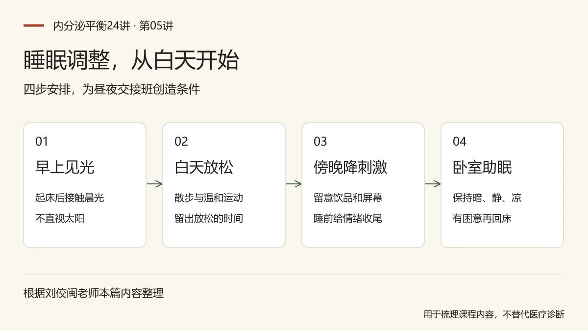 睡眠调整，从白天开始：早上见光，起床后接触晨光，不直视太阳；白天放松，散步与温和运动，留出放松的时间；傍晚降刺激，留意饮品和屏幕，睡前给情绪收尾；卧室助眠，保持暗、静、凉，有困意再回床