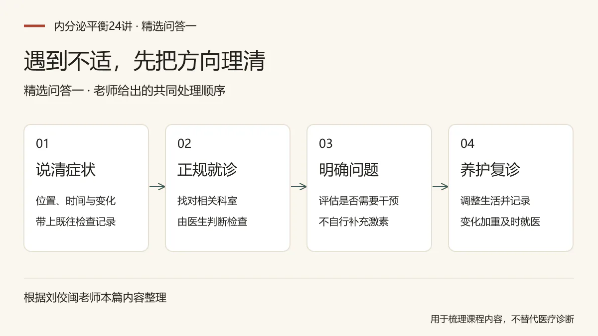遇到不适，先把方向理清：说清症状，位置、时间与变化，带上既往检查记录；正规就诊，找对相关科室，由医生判断检查；明确问题，评估是否需要干预，不自行补充激素；养护复诊，调整生活并记录，变化加重及时就医