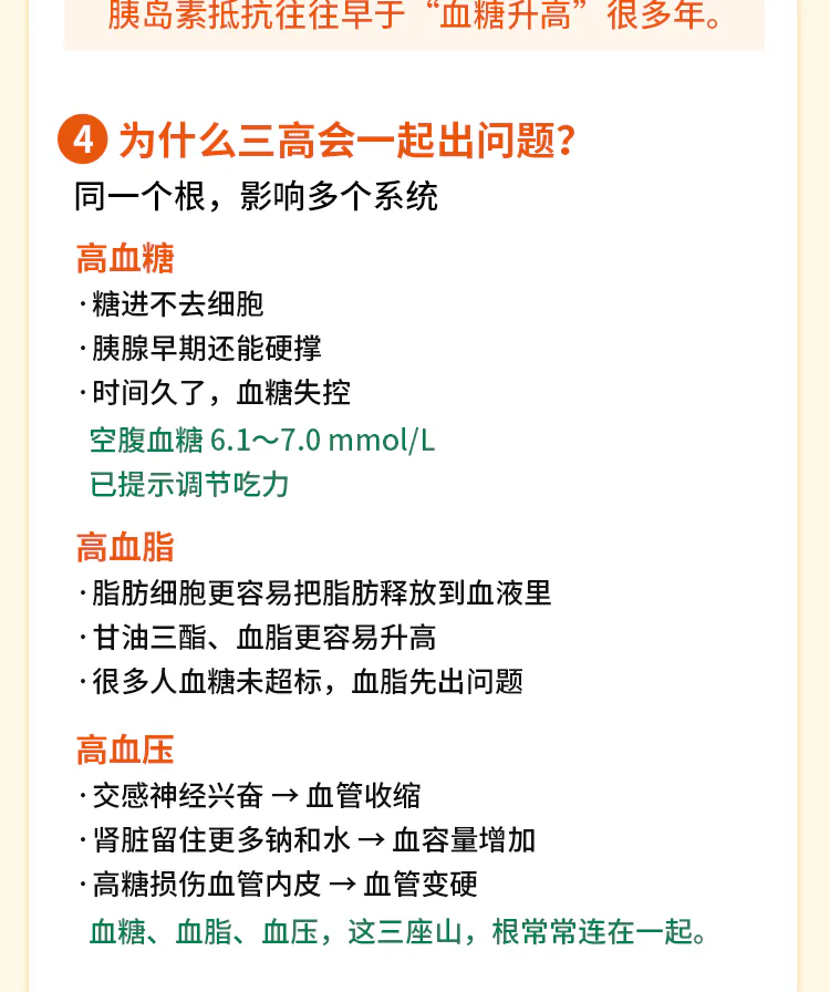 第07讲课程原图第5/10段:三高之间的关联