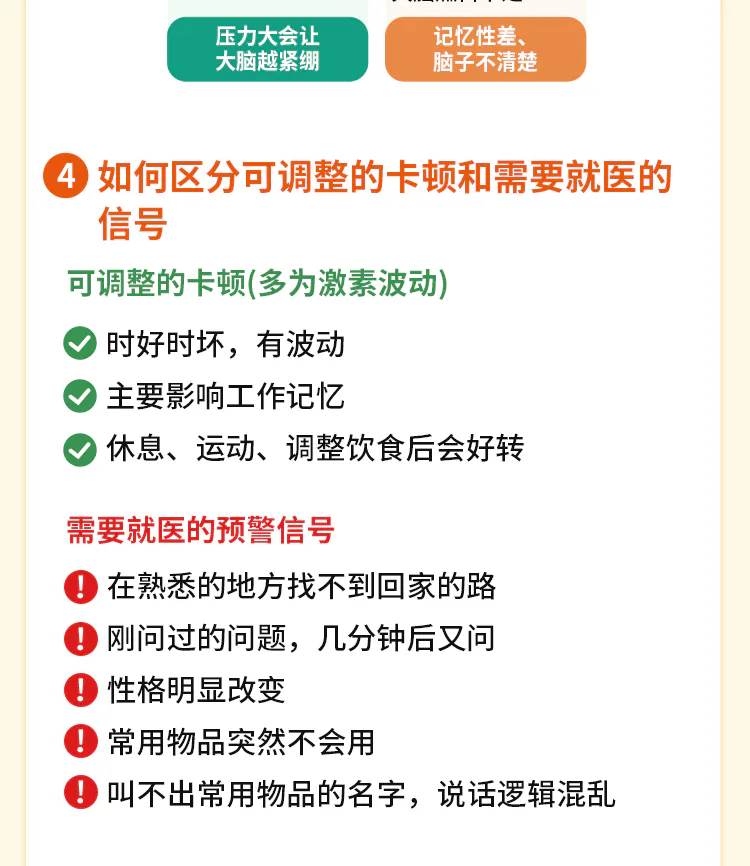 第09讲课程原图第4/7段:可调整表现与就医预警