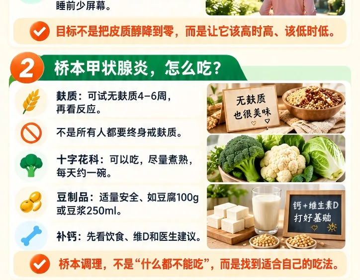 精选问答三课程原图第2/4段：桥本甲状腺炎饮食与补钙