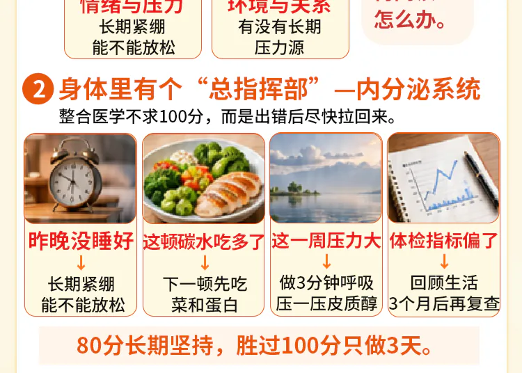 第16讲课程原图第2/8段：持续校准的日常例子