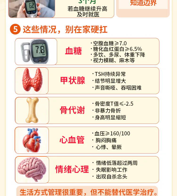 第16讲课程原图第5/8段：五类就医信号