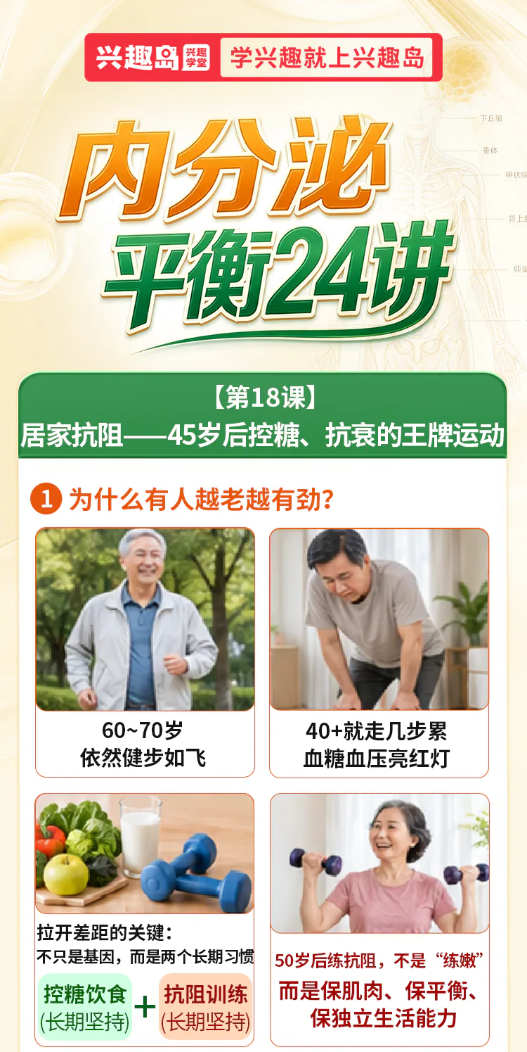 第18讲课程原图第1/8段：标题与两种长期习惯