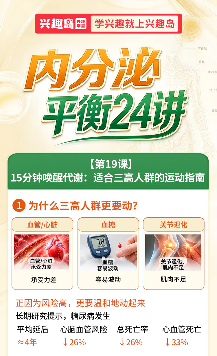 第19讲课程原图第1/7段：课程标题与三高人群运动条件