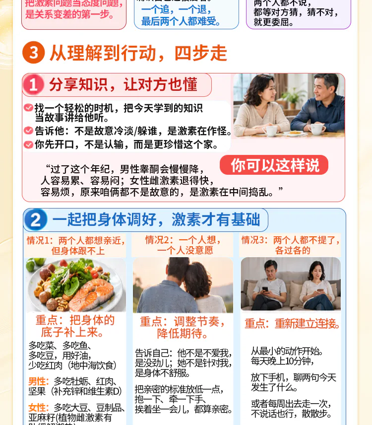 第23讲课程原图第4/7段：分享知识与调好身体