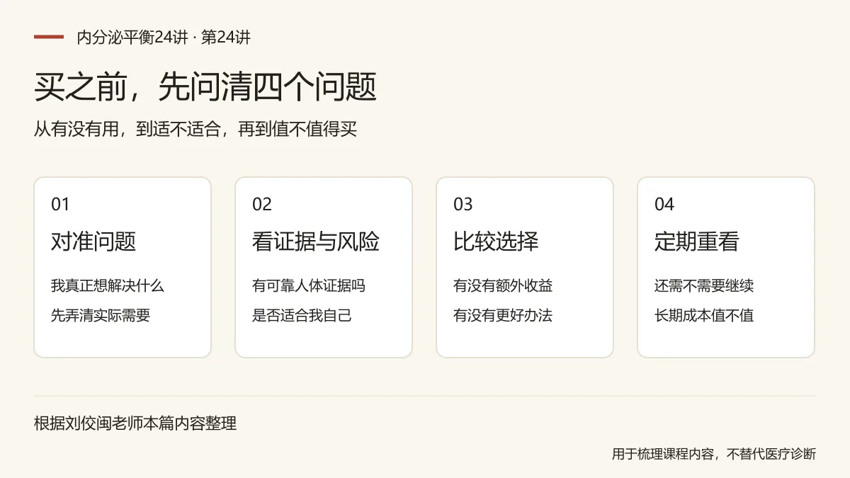 买之前，先问清四个问题：对准问题，我真正想解决什么，先弄清实际需要；看证据与风险，有可靠人体证据吗，是否适合我自己；比较选择，有没有额外收益，有没有更好办法；定期重看，还需不需要继续，长期成本值不值