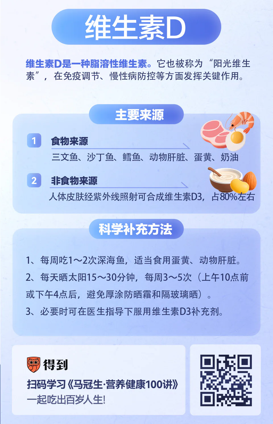 维生素D主要来源与科学补充方法知识卡片（含得到课程二维码）