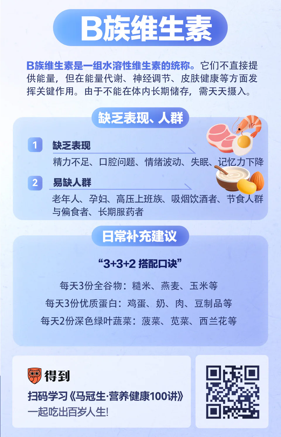 B族维生素主要食物来源与日常补充建议知识卡片(含得到课程二维码)