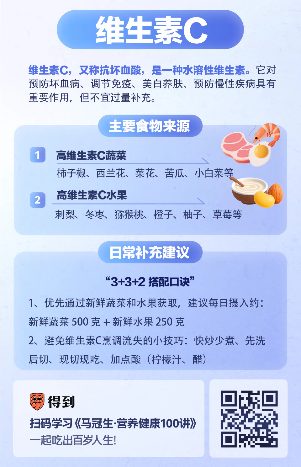 维生素C主要食物来源与健康摄入建议知识卡片（含得到课程二维码）