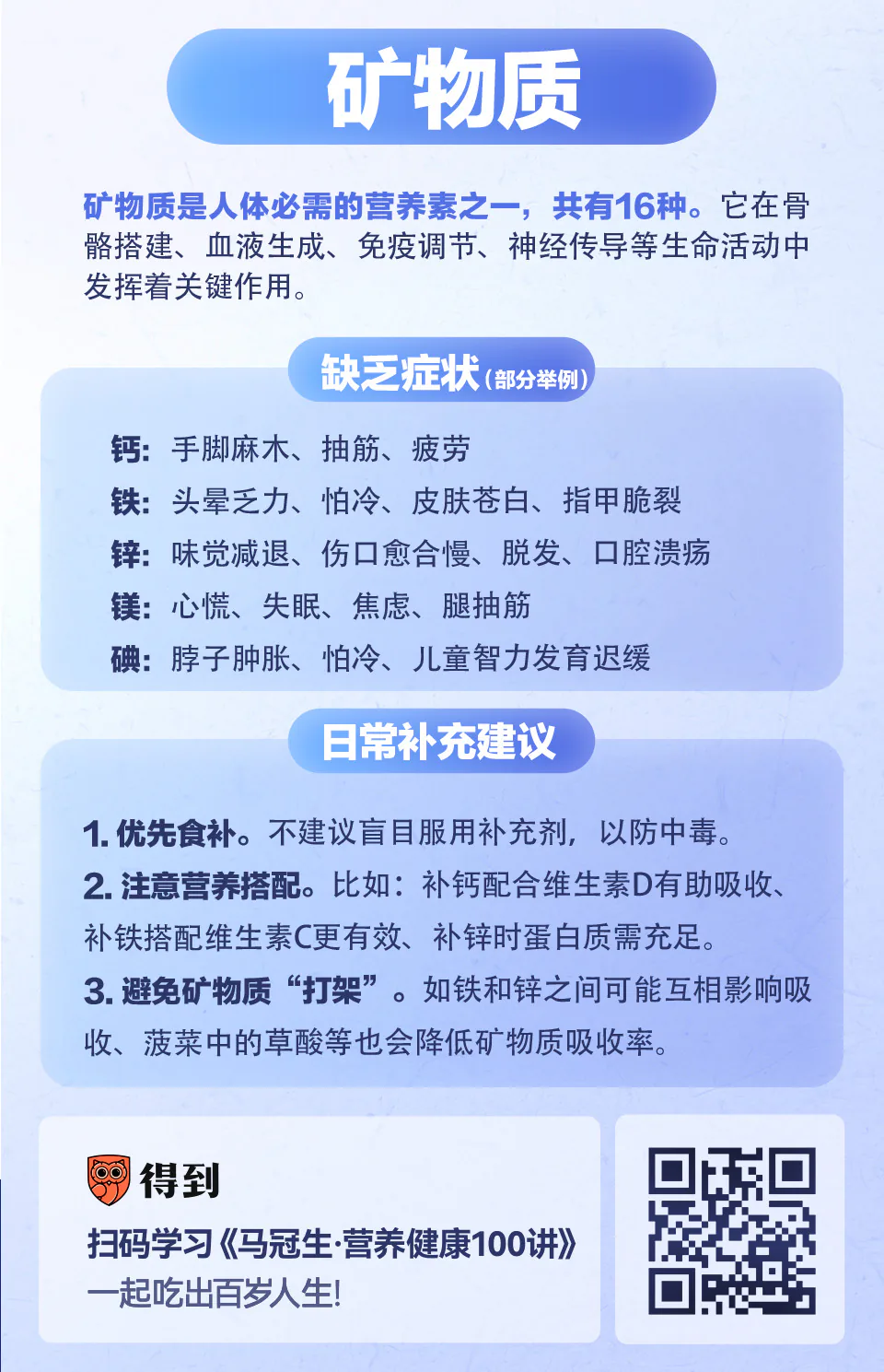 矿物质缺乏症状与日常补充建议知识卡片（含得到课程二维码）