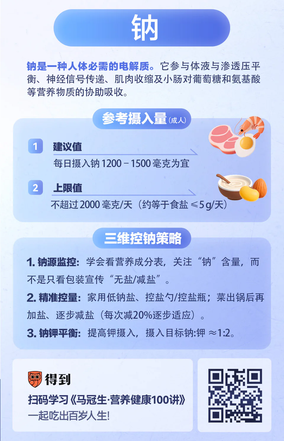 钠的参考摄入量与三维控钠策略知识卡片(含得到课程二维码)