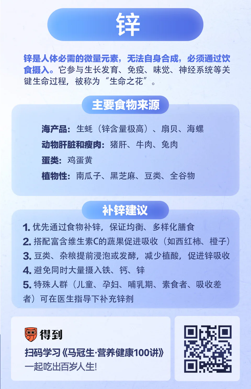 锌的主要食物来源与补充建议知识卡片（含得到课程二维码）
