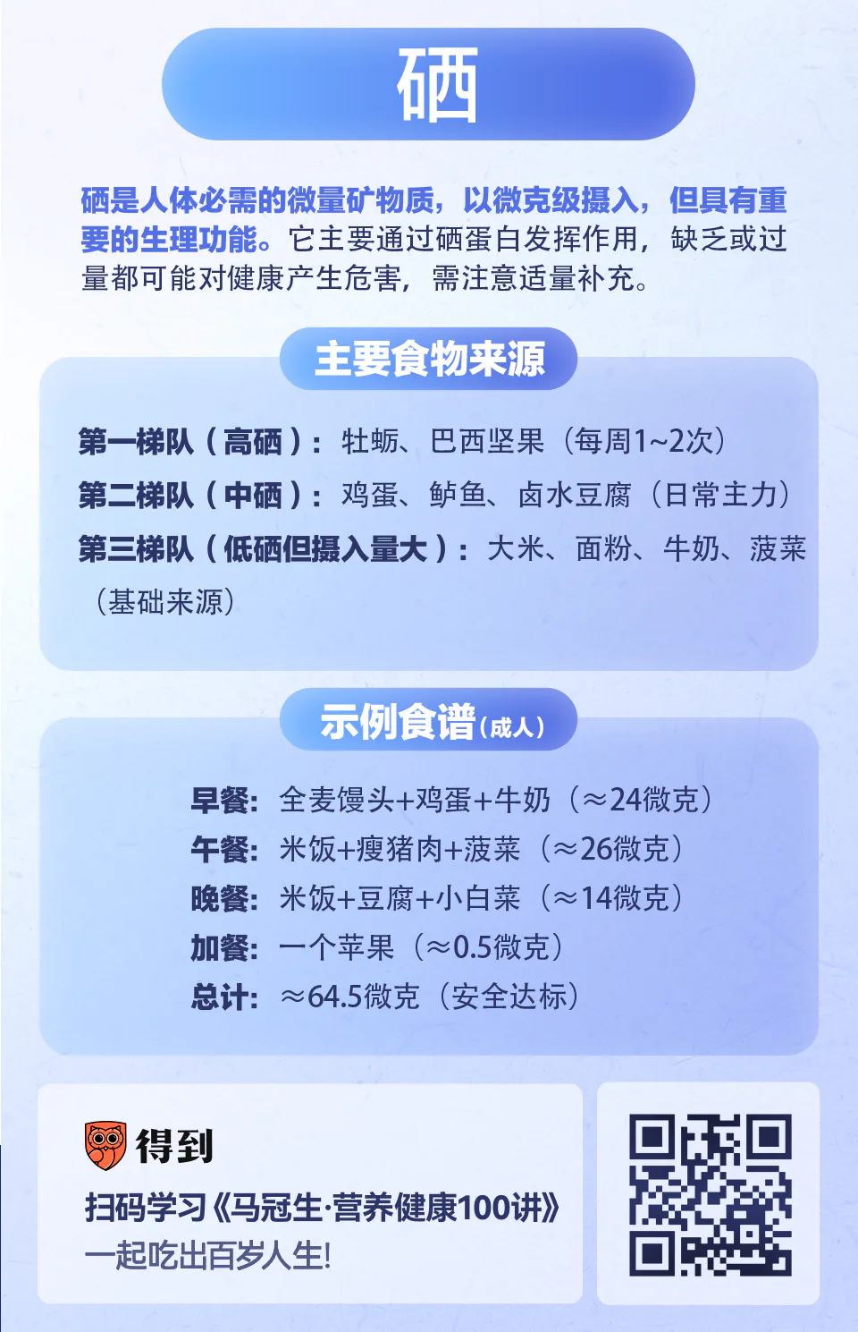 硒的主要食物来源与科学补充知识卡片（含得到课程二维码）