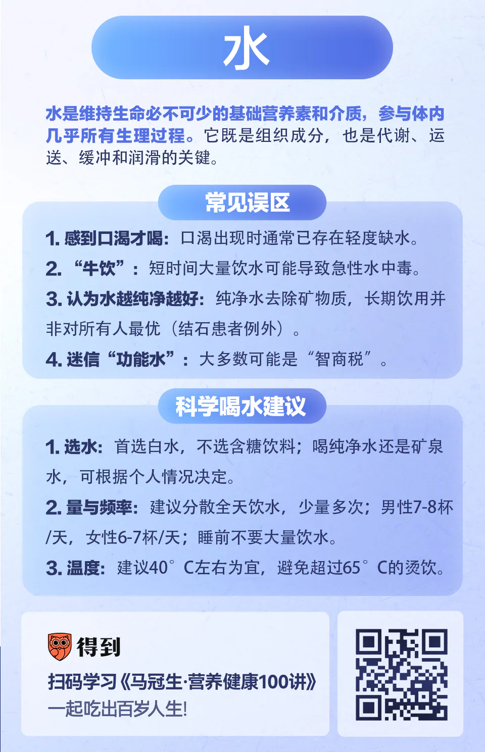 水的常见误区与科学喝水建议知识卡片(含得到课程二维码)