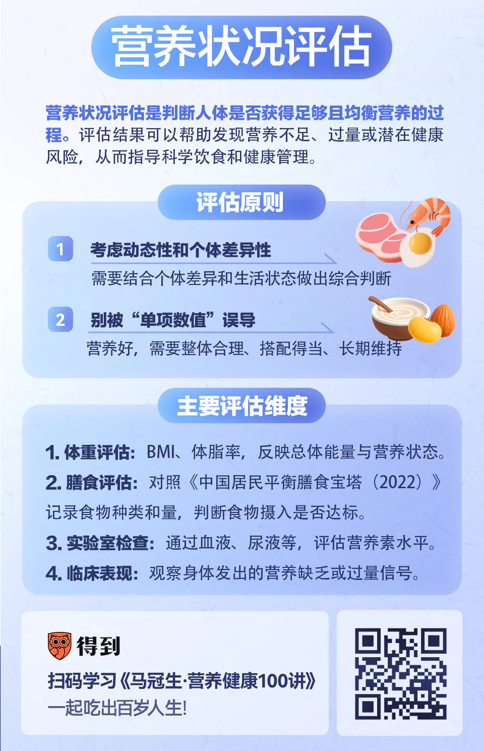 营养状况评估原则与四个主要维度知识卡片(含得到课程二维码)