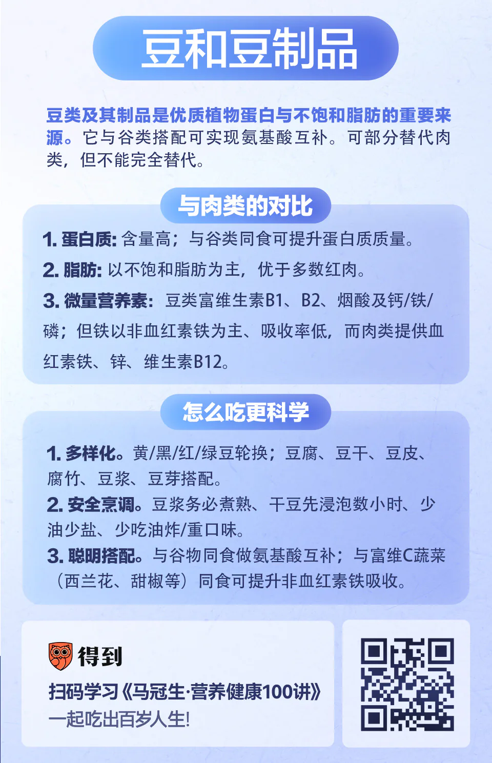 豆和豆制品：能不能替代肉类？知识卡片