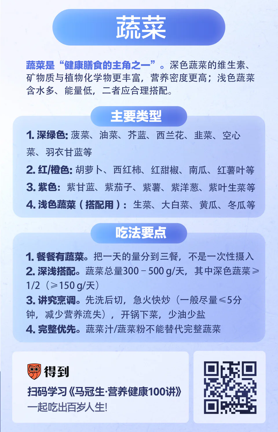 蔬菜:深色和浅色,该怎么搭配?知识卡片