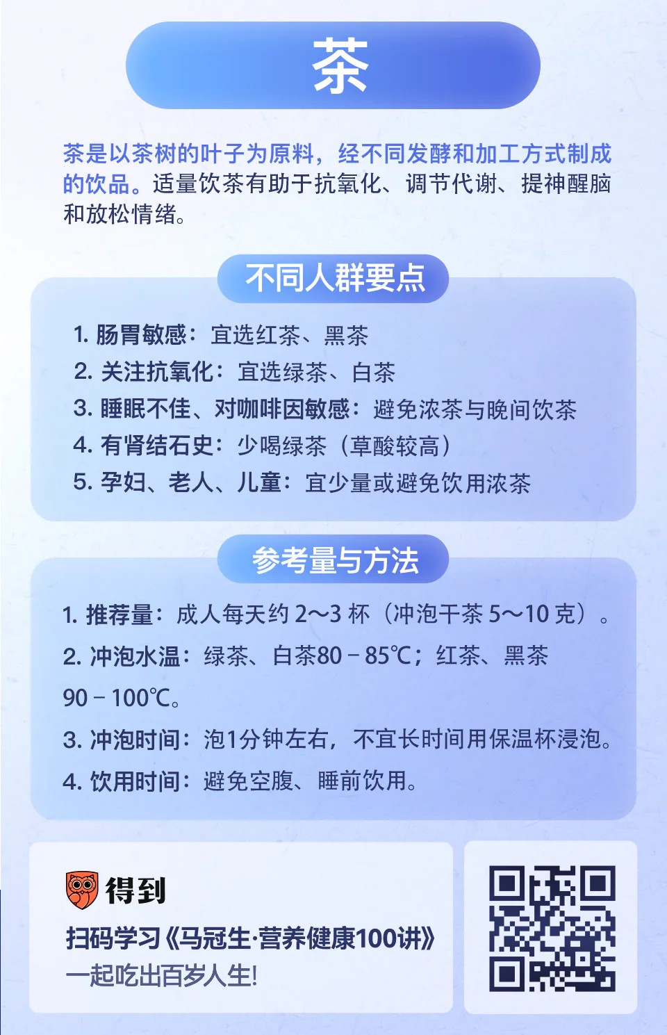 茶：红茶、绿茶，怎么选更适合自己？知识卡片