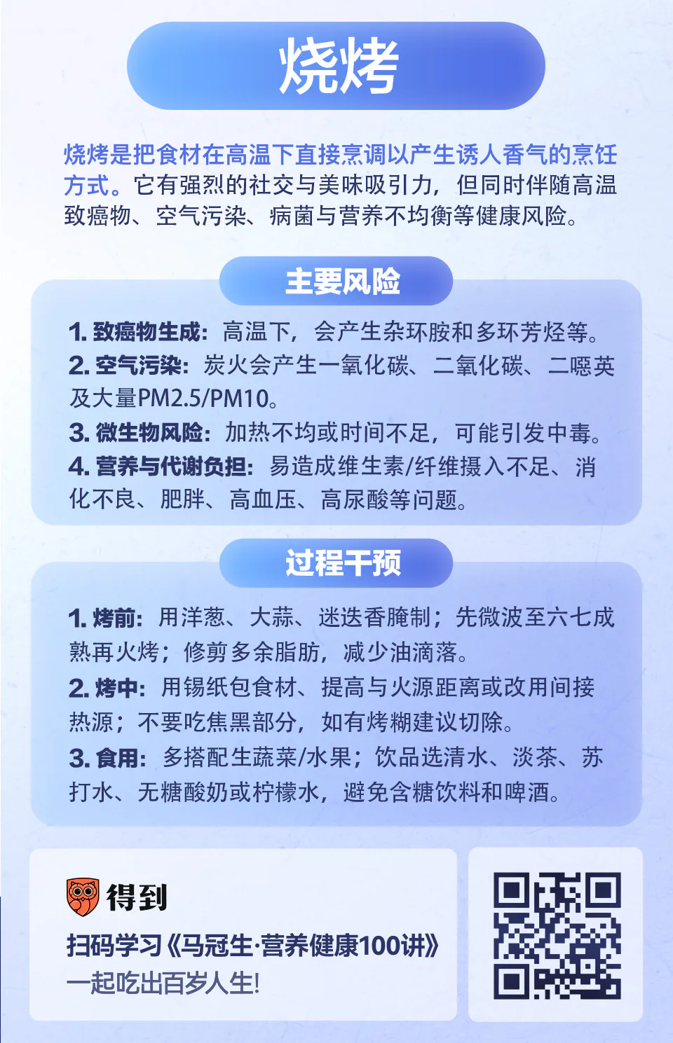 烧烤:怎么烤,保证安全还健康?知识卡片