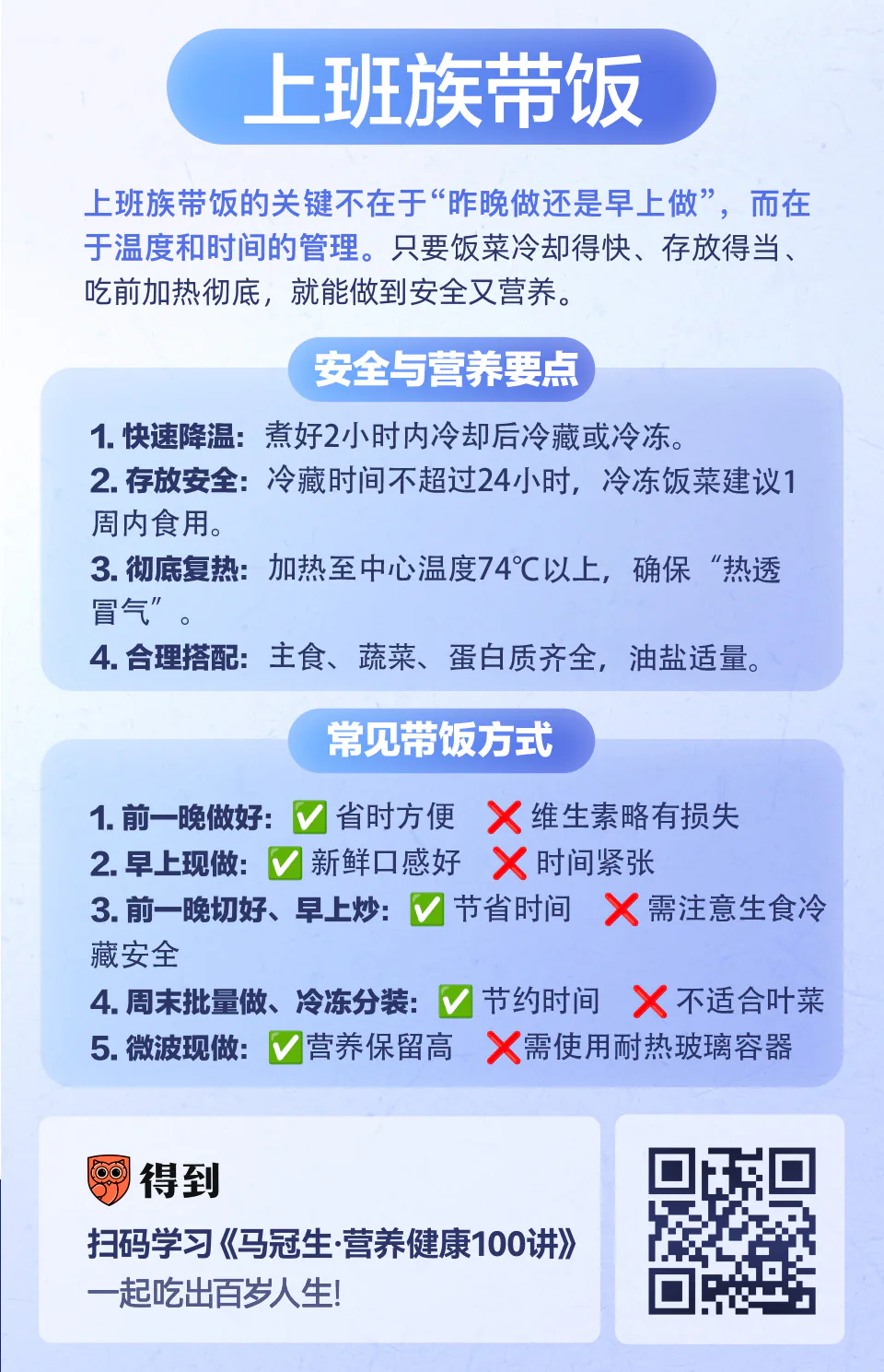上班族带饭:怎么才便捷、安全又营养?知识卡片