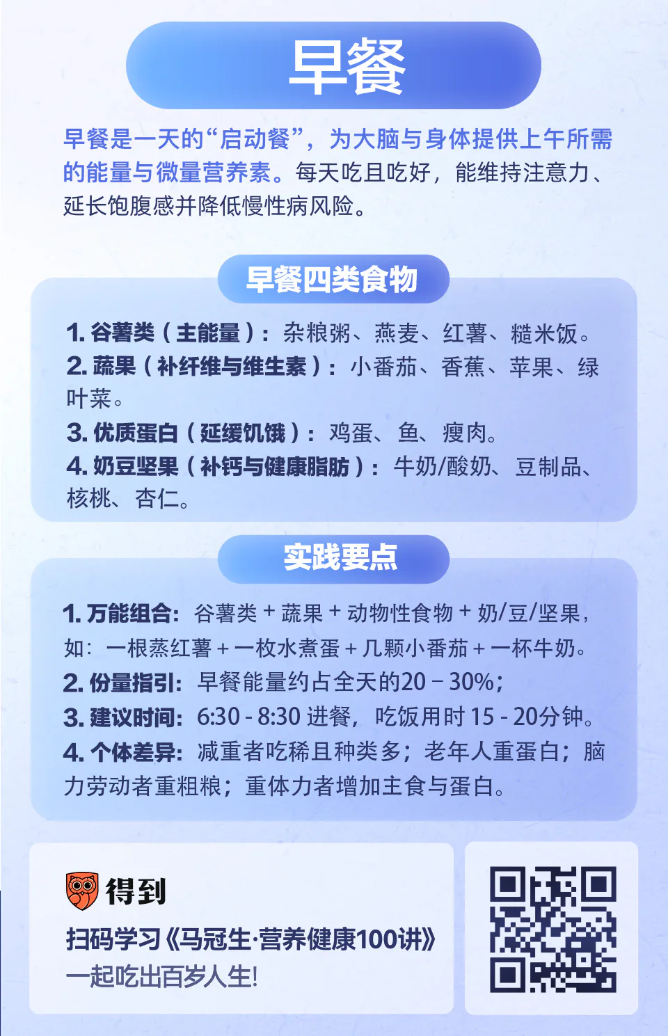 早餐:怎么吃上午更有精力?知识卡片