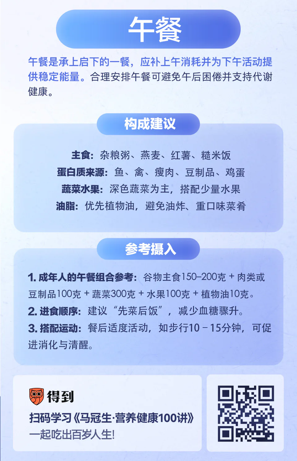午餐知识卡片:构成建议与参考摄入