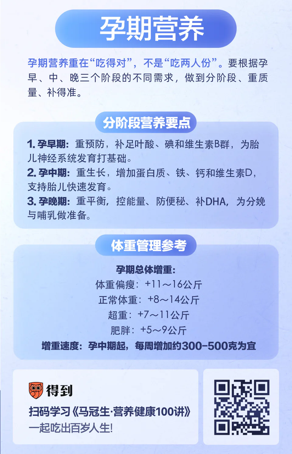 孕期膳食知识卡片：分阶段营养重点与体重管理