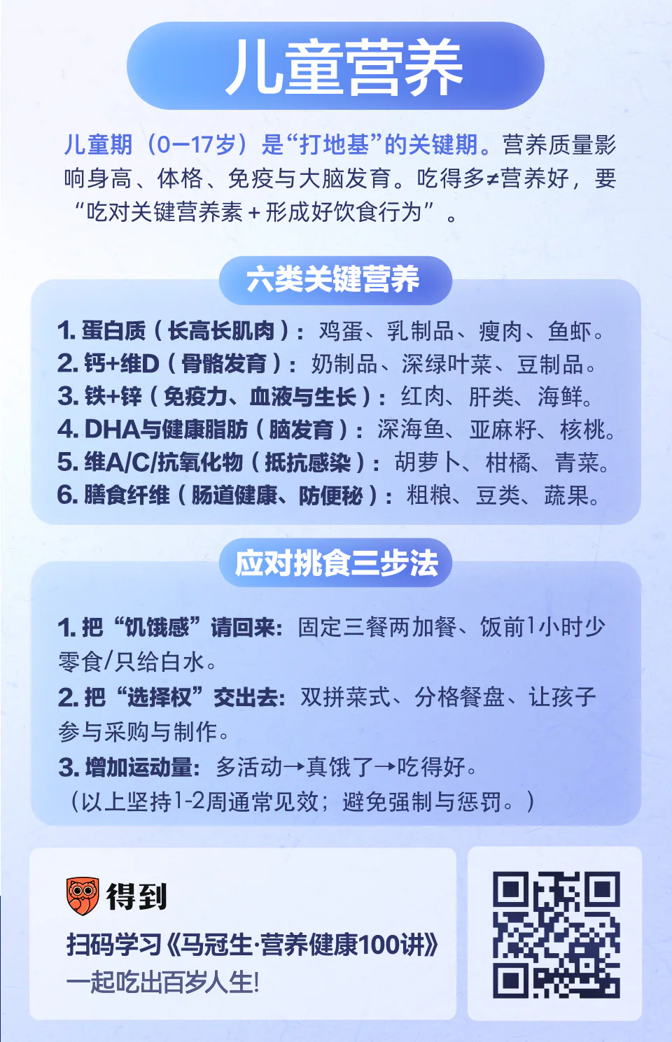 儿童营养知识卡片：关键营养、饮食习惯与挑食应对