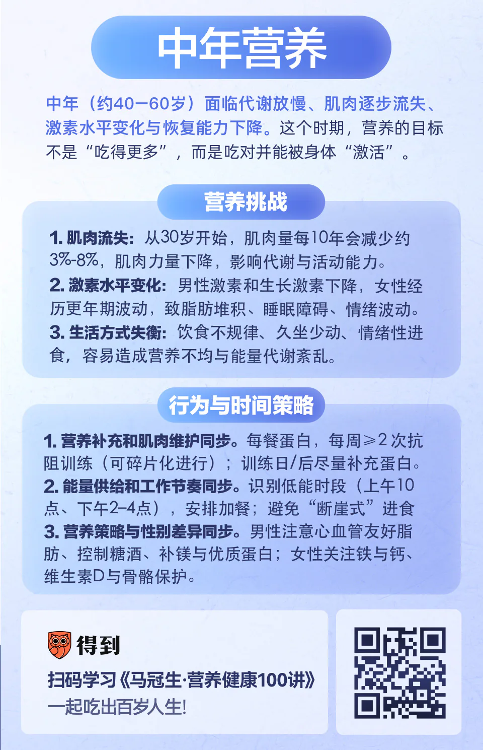 中年营养知识卡片:肌肉维护、工作节奏与营养补充