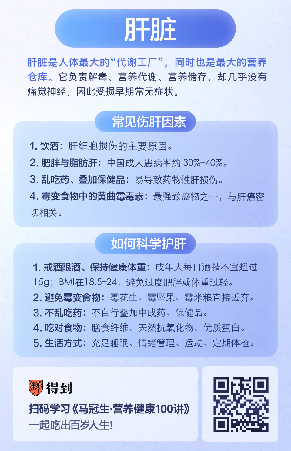 肝脏营养知识卡片：伤肝因素与科学护肝