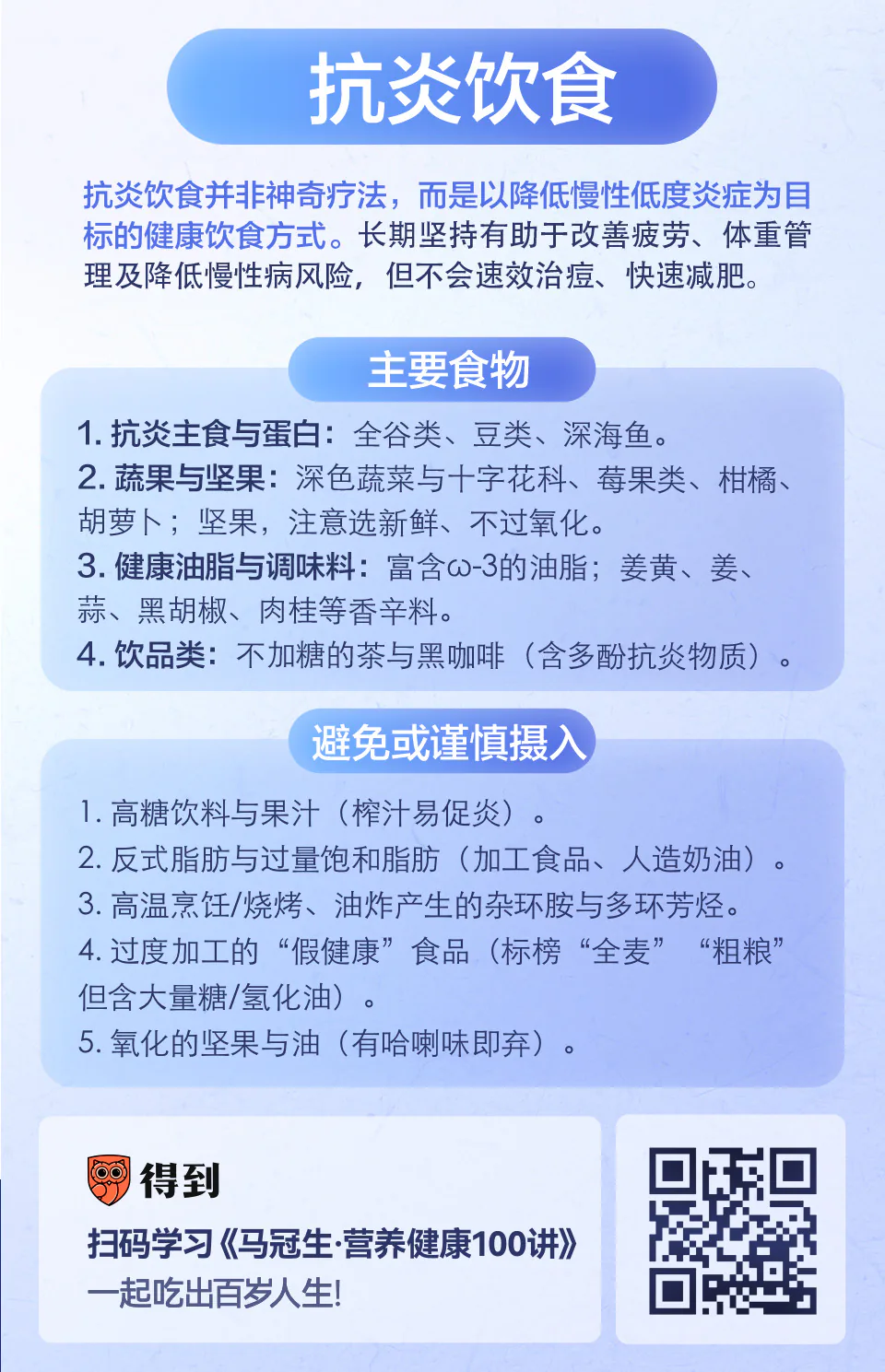 抗炎饮食知识卡片：核心概念与饮食指南
