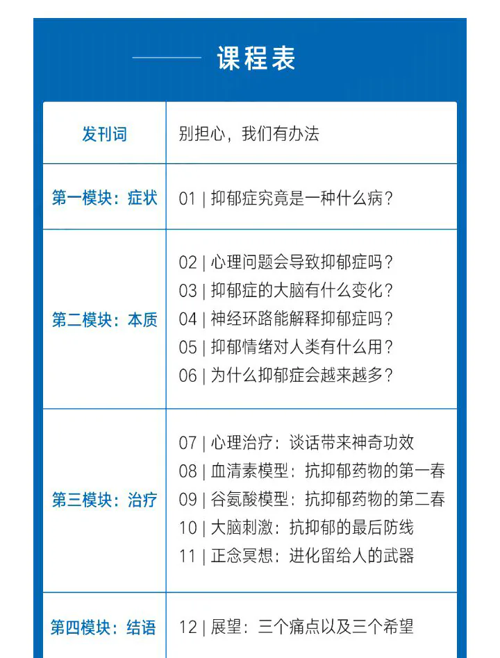 课程表：症状、本质、治疗与结语四个模块，发刊词及12讲