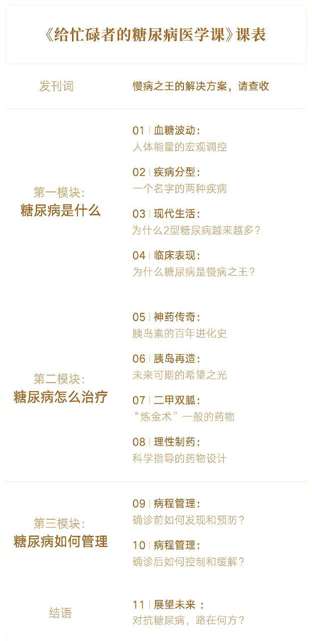 《给忙碌者的糖尿病医学课》课表：发刊词、三个模块及结语，共12个单元