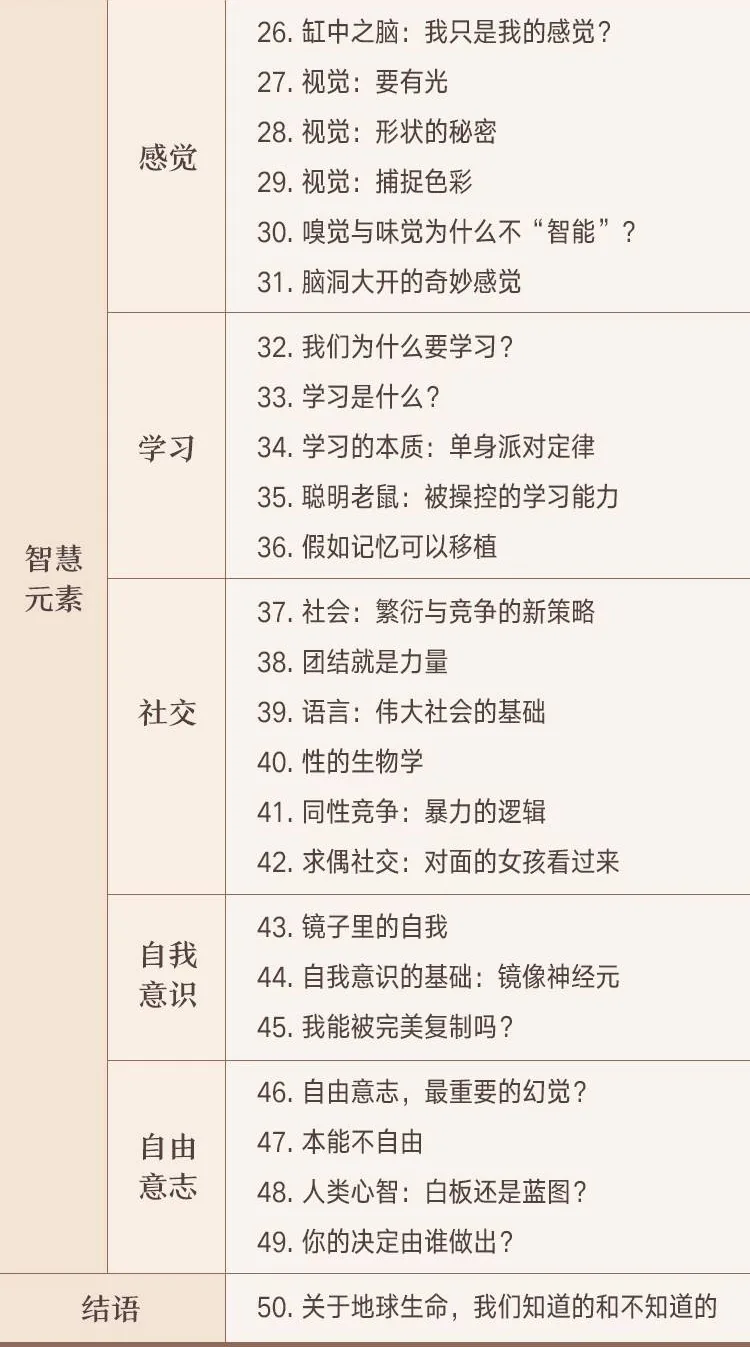 课程原课表：第26至50讲