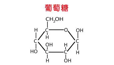葡萄糖环状分子结构式