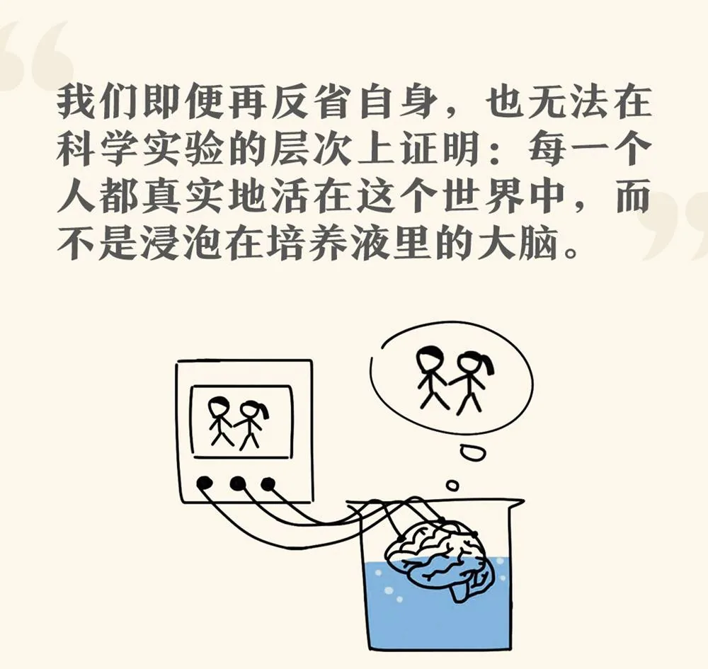 缸中之脑:感觉输入构成大脑中的虚拟世界