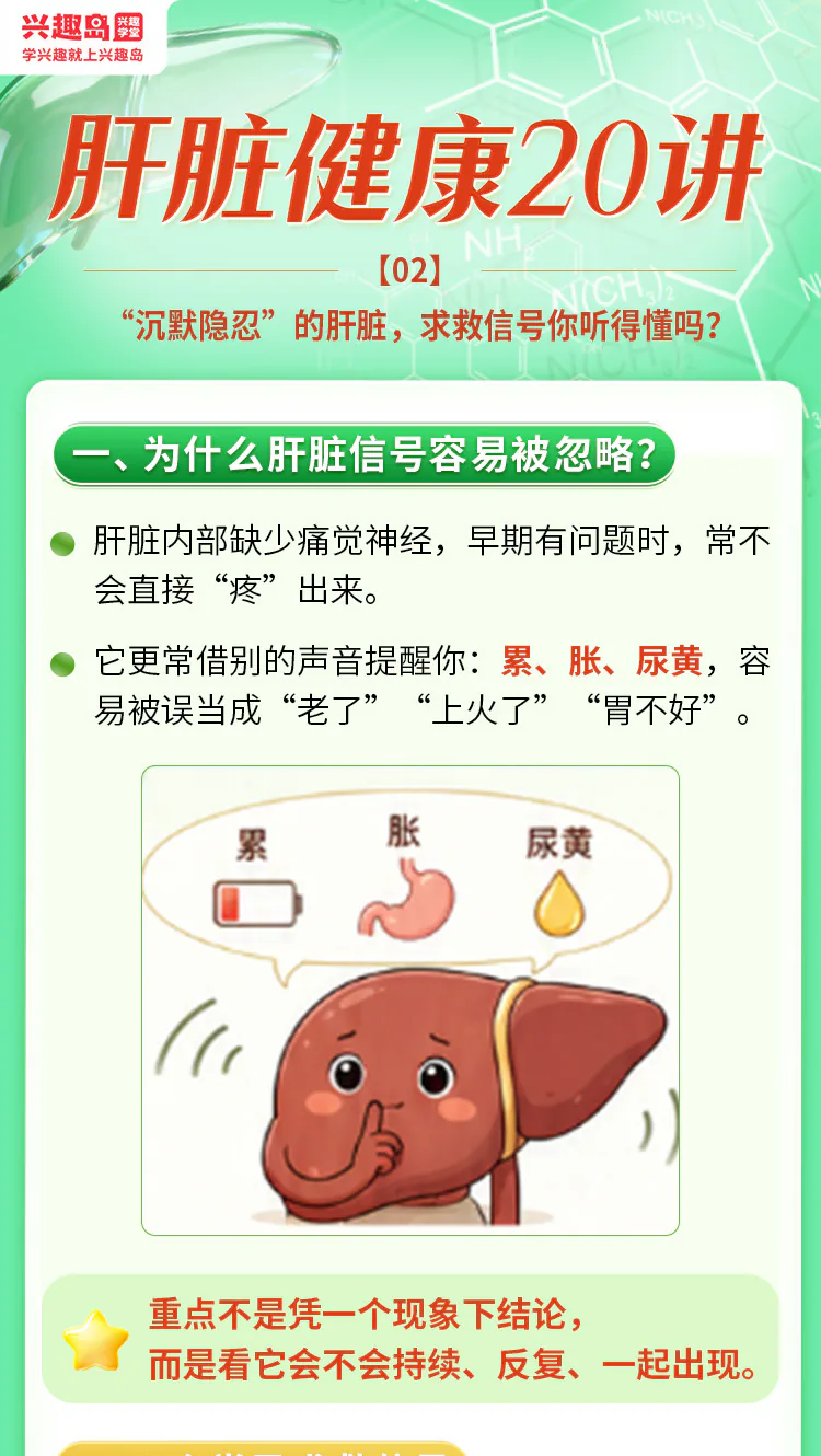 第02讲课程原图第1/6段：肝脏求救信号与就医提示