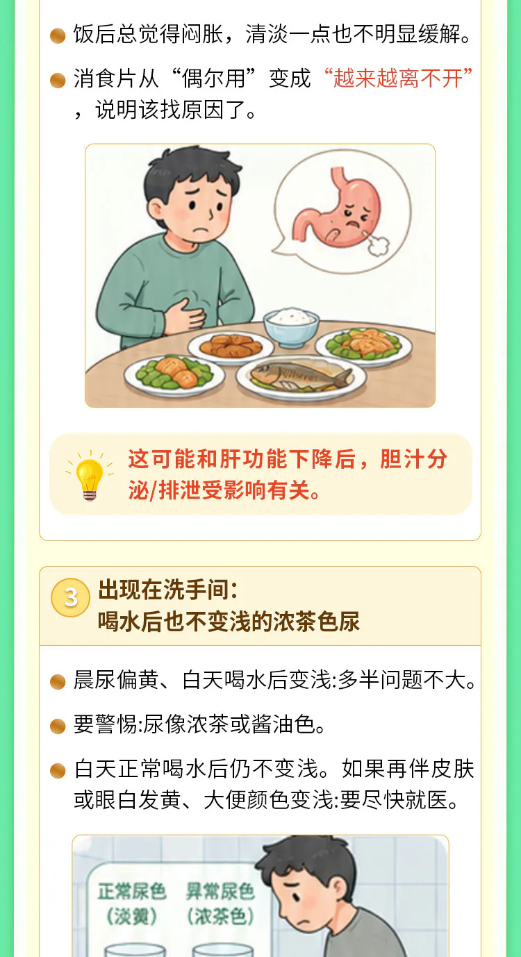 第02讲课程原图第3/6段：肝脏求救信号与就医提示